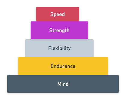 fitness-pillar.png